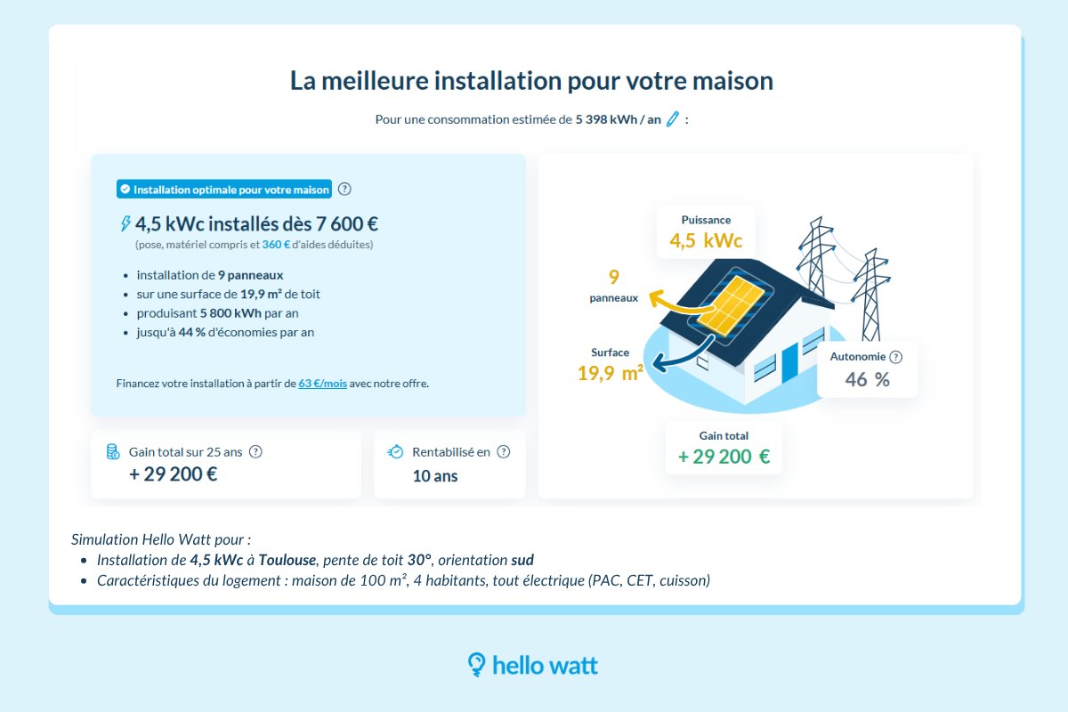 obtenez votre devis solaire gratuit en quelques clics ! comparez les offres des installateurs et trouvez la meilleure solution pour r&eacute;duire vos factures d'&eacute;nergie tout en pr&eacute;servant l'environnement. ne manquez pas l'opportunit&eacute; de passer au solaire sans frais cach&eacute;s.