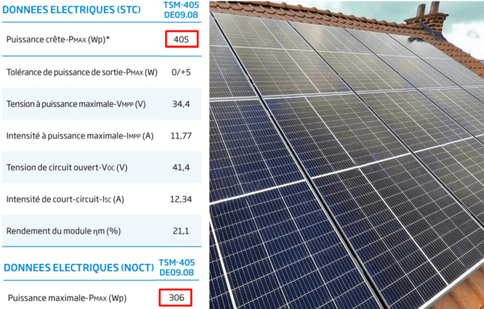 d&eacute;couvrez notre guide complet sur les prix des panneaux solaires. comparez les offres, les options et les avantages d'investir dans l'&eacute;nergie solaire pour r&eacute;duire vos factures d'&eacute;lectricit&eacute; et prot&eacute;ger l'environnement.