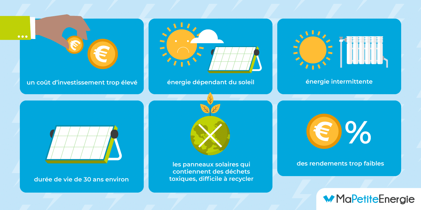 d&eacute;couvrez comment maximiser vos gains avec des panneaux solaires. analyse des avantages financiers et &eacute;cologiques de l'&eacute;nergie solaire, conseils pour optimiser votre installation et r&eacute;duire vos factures d'&eacute;lectricit&eacute;.